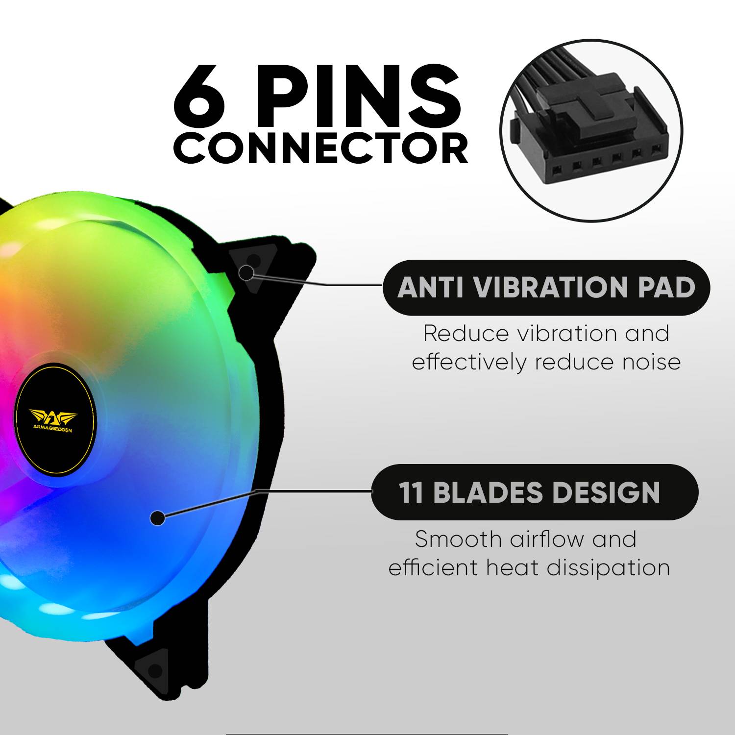 Armaggeddon Tessaraxx TX 20 Core ARGB PC Cooling Fan